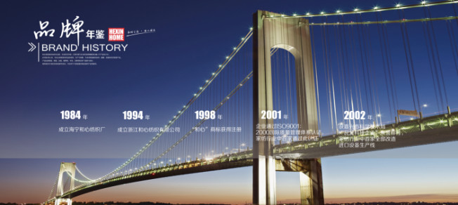 ļҾӣ30Ҽˇ·τ(chung  )°l(f)չɞҾИI(y)I(lng)