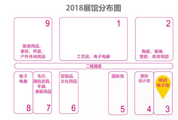 ڶYƷҾչ_(ki)Ļڼc(din)չã