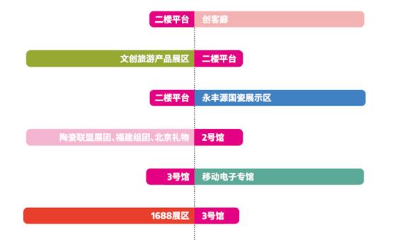 ڶYƷҾչ_(ki)Ļڼc(din)չã