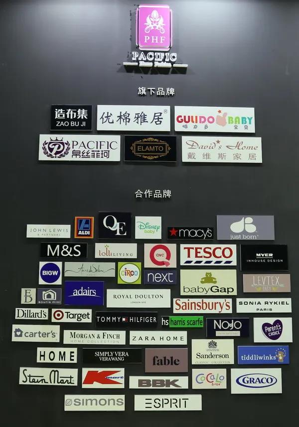 첼չ2020intertextileϺҼչh(chung  )M@H