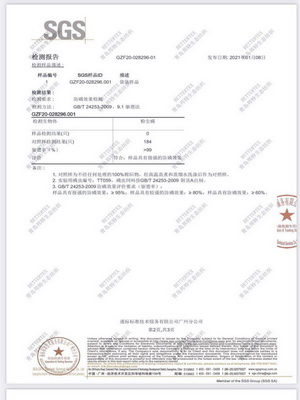 wSƳɹܿ؜ر{ʲôW