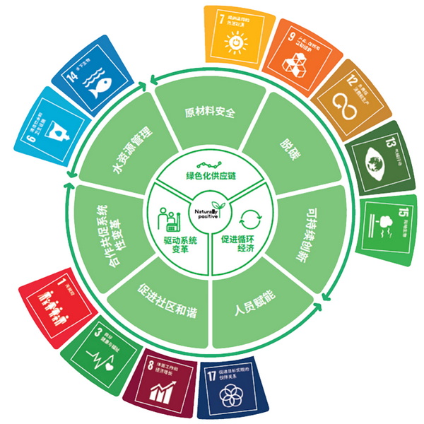 ۽ɳml(f)չc(din)ṩSQmЄ(dng)