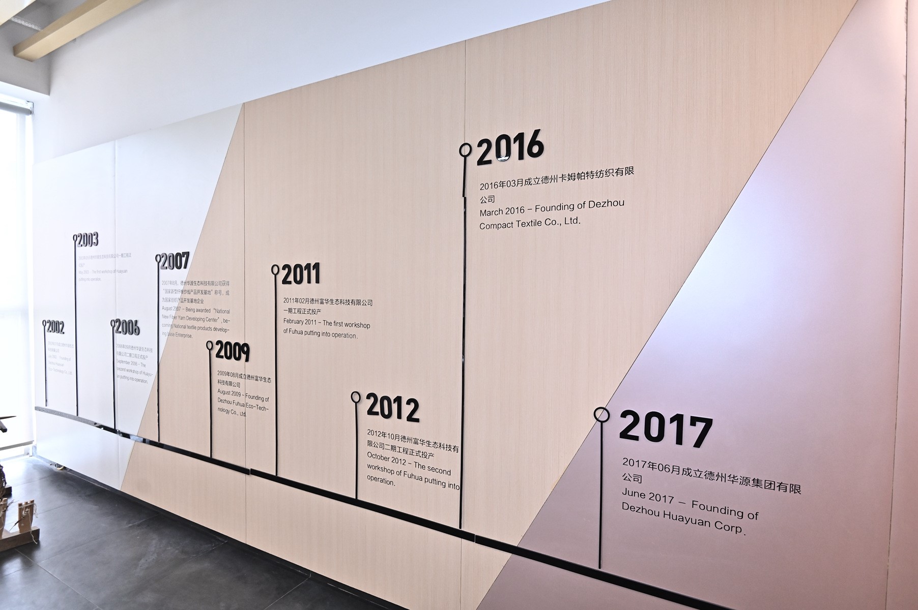 ƷA(yng)δ(li)--AԴýwƾס(dng)AM(mn)e