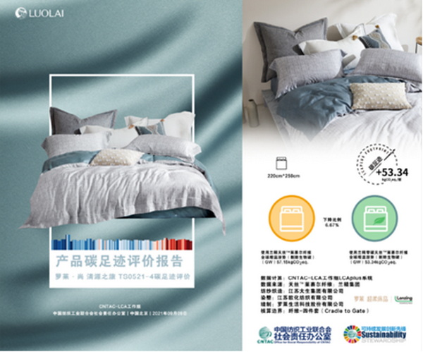 _Rl(f)̼кԸԾGɫI(lng)ҼИI(y)ɳml(f)չ