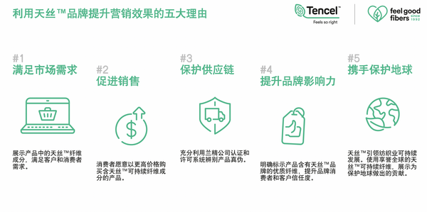 ǳZomƷƱozyȫھ(xin)