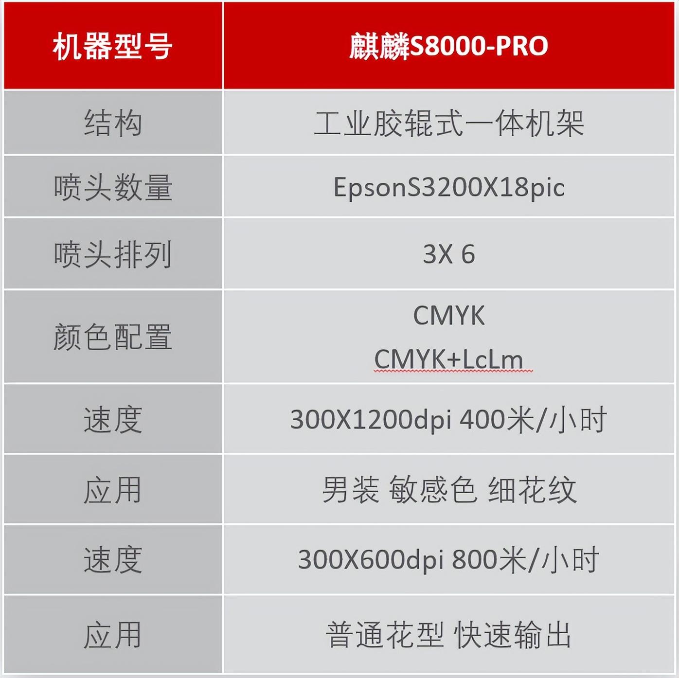 ʼƷaӡˇչʾĳɹĻF(chng)l(f)ذƷ