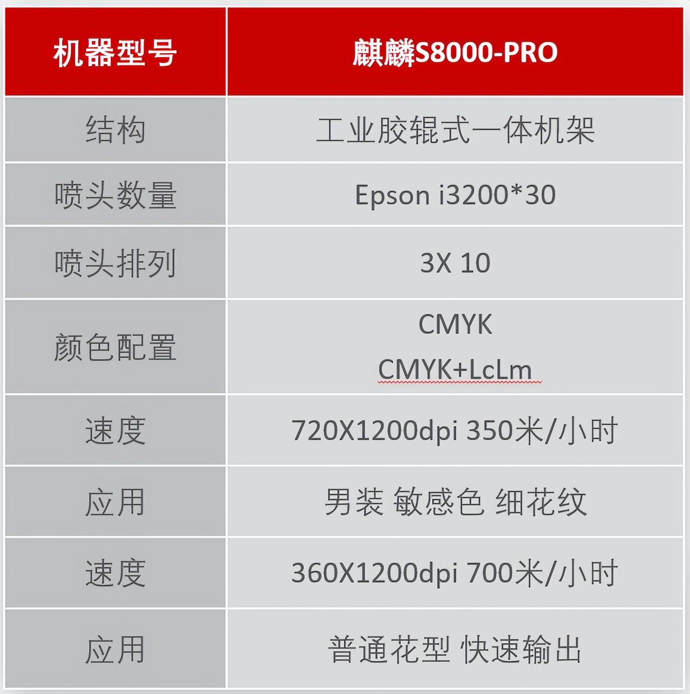 ʼƷaӡˇչʾĳɹĻF(chng)l(f)ذƷ